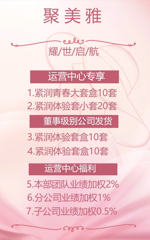 聚美雅运营中心